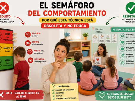 El "Semáforo del Comportamiento": Por qué esta técnica está obsoleta y no educa.