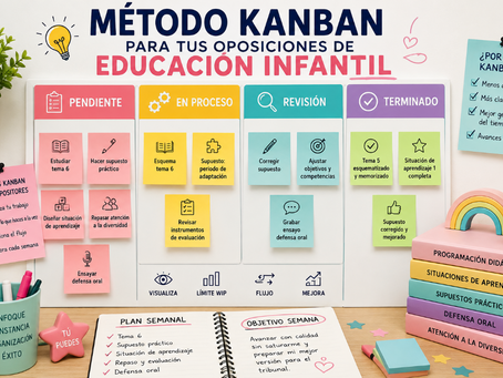 Aplicar el Método Kanban en tus opositores de Educación Infantil