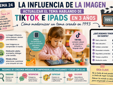 Tema 24. La Influencia de la Imagen... Actualizar el tema hablando de TikTok y iPads en 3 años. Cómo modernizar un tema creado en 1993