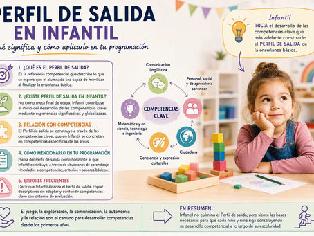 ¿Existe Perfil de salida en Infantil? Guía para tu oposición