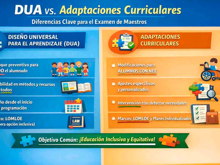 DUA vs. Adaptaciones Curriculares: Diferencias clave para el examen de maestros