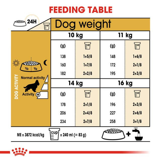 Thumbnail: Royal Canin Cocker Adult Dog Dry Food