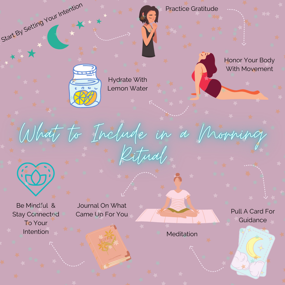 Creating A Morning Ritual