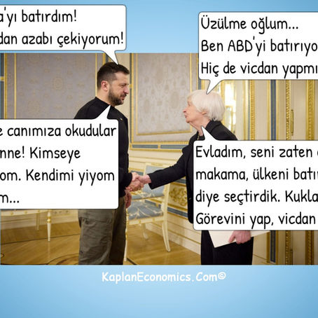 Dolar Euro Altın Petrol