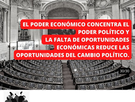 Desigualdades Políticas