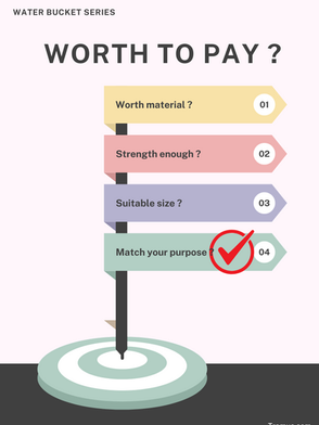 เลือกซื้อถังน้ำสแตนเลสอย่างไรให้คุ้มเงิน ตอนที่ 4 [END]