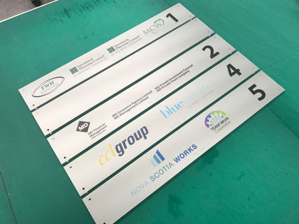 Directory Panels