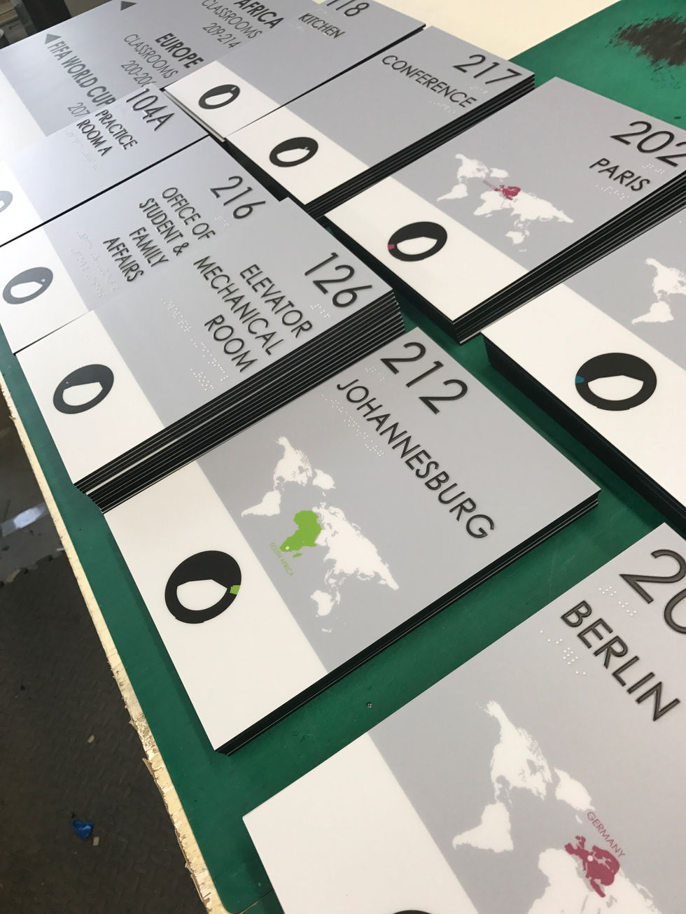 International Projects