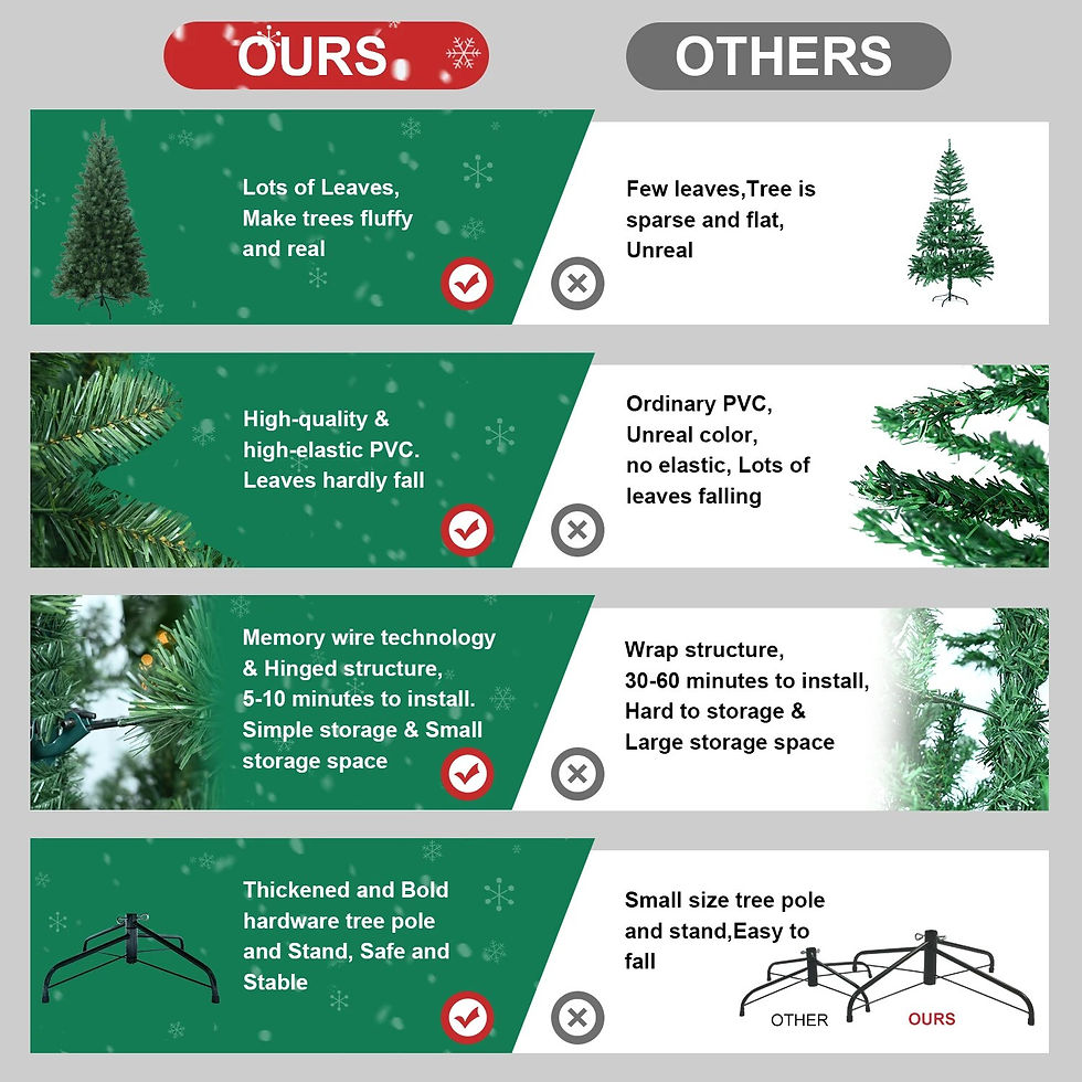 Thumbnail: 4/5/6/7/7.5/8/9FT Flocked Christmas Tree Easy Assembly Artificial Holiday Xmas