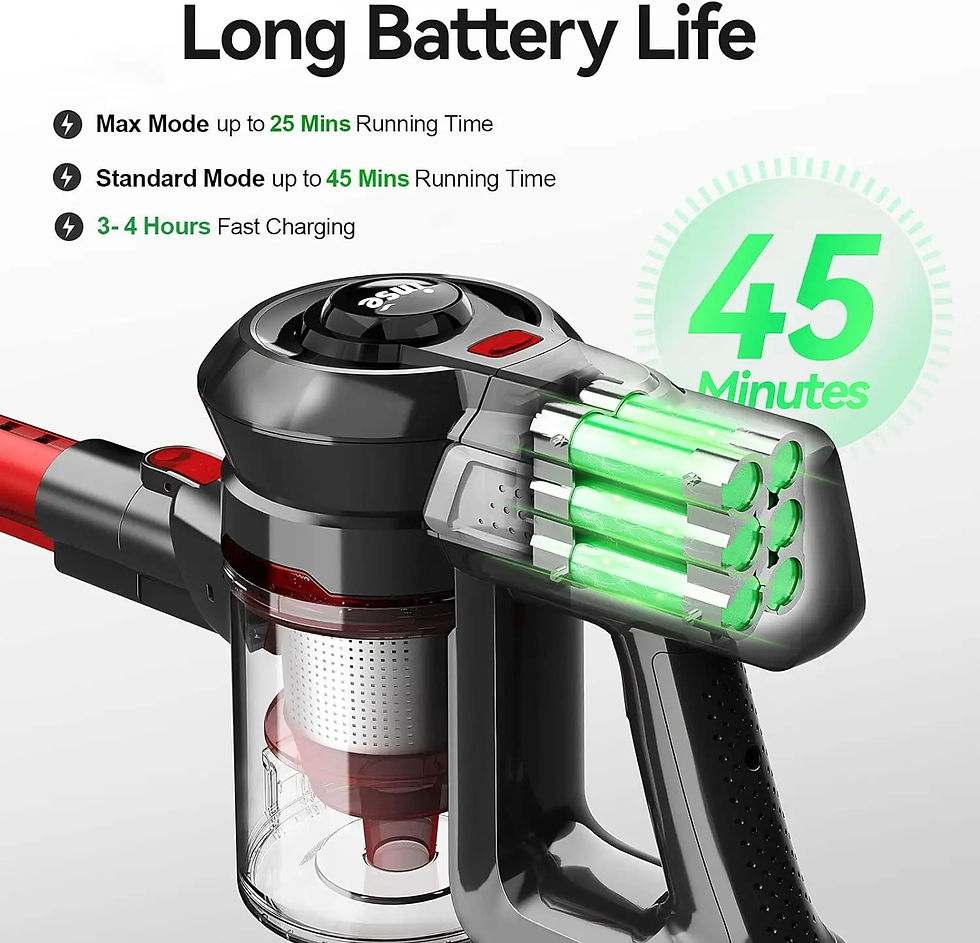 ภาพขนาดย่อ: INSE N650 Cordless Vacuum Cleaner 4-in-1 Stick Vacuum Cleaner 160W Rechargeable