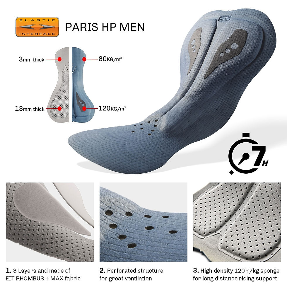 Pikkukuva: RION Cycling Shorts Men Ciclismo Masculina Bib Shorts Elastic Interface Cushion