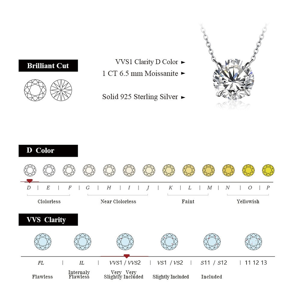 Thumbnail: Moissanite Diamond 6.5mm 1CT Necklace For Woman Pendant 925 Silver Necklace For