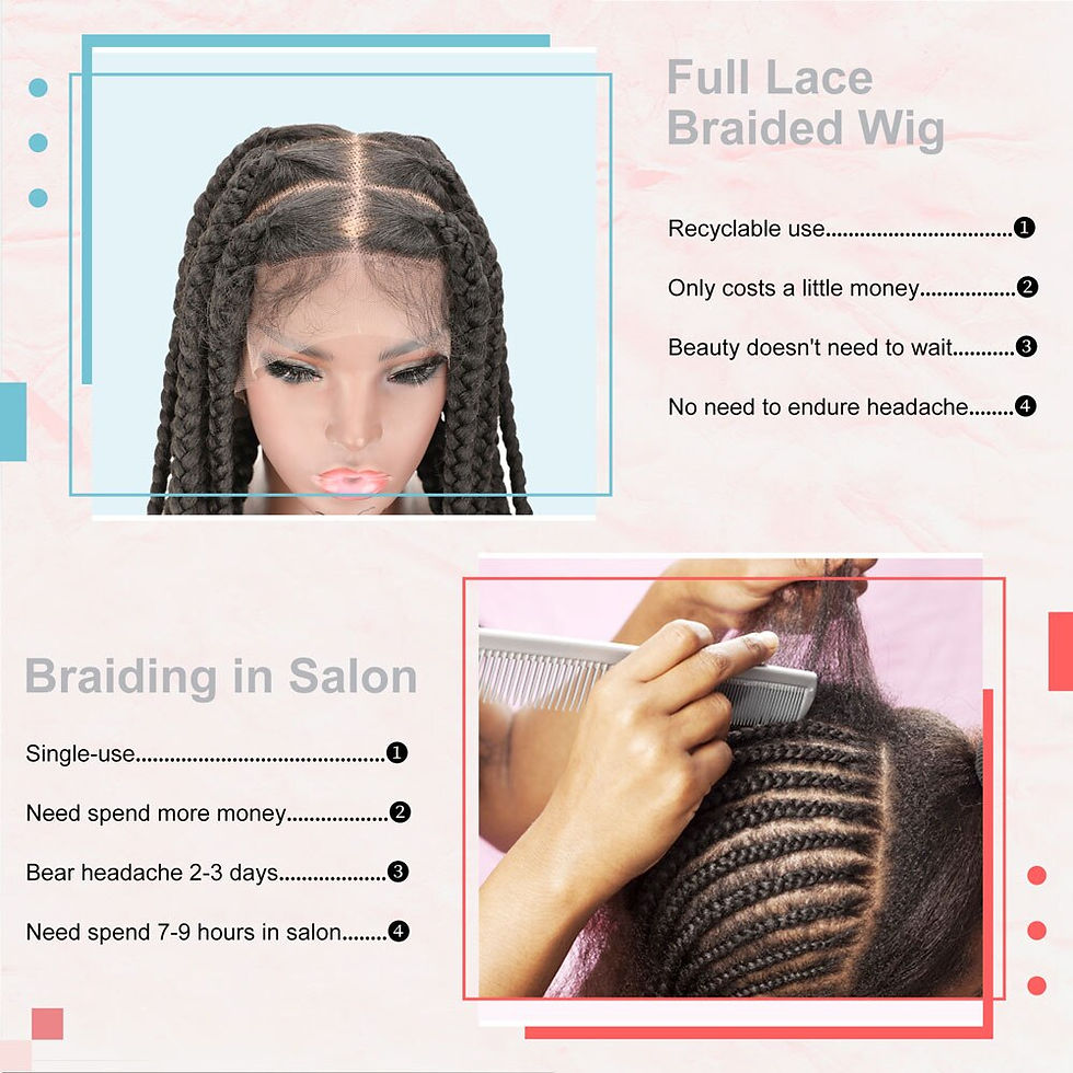Thumbnail: Akono Full Lace Box Braided Wigs, African Woman Braid Wig for Black Women Braid