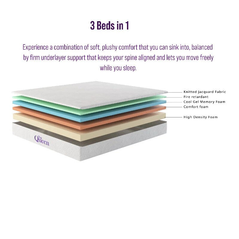 Indexkép: NapQueen Elizabeth 10" Gel Memory Foam Mattress, Full bedroom furniture  matress