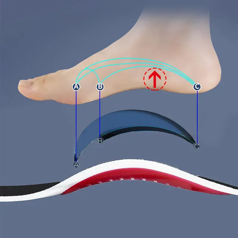 Miniatyrbilde: Orthotic Insole Arch Support Flatfoot Orthopedic Insoles For Feet Ease Pressure