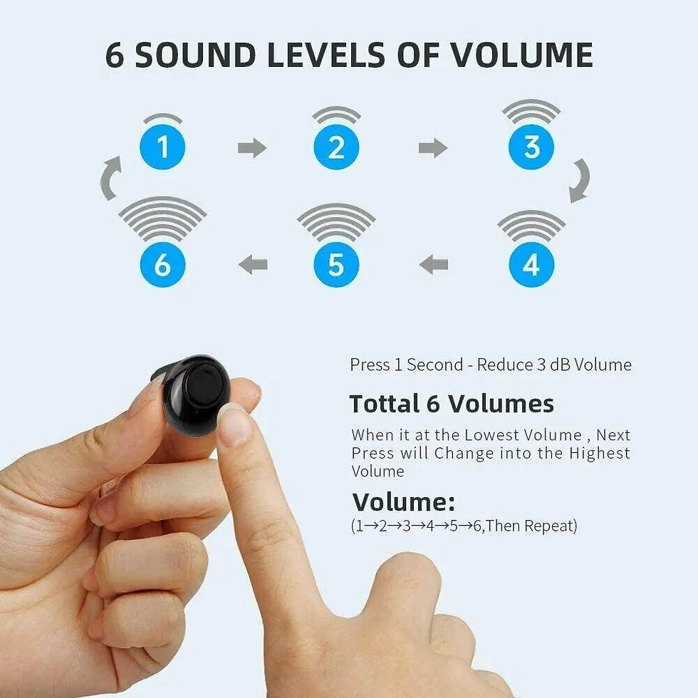 Pikkukuva: Hearing Aid Rechargeable Smart Amplifier Intelligent Noise Reduction low Noise