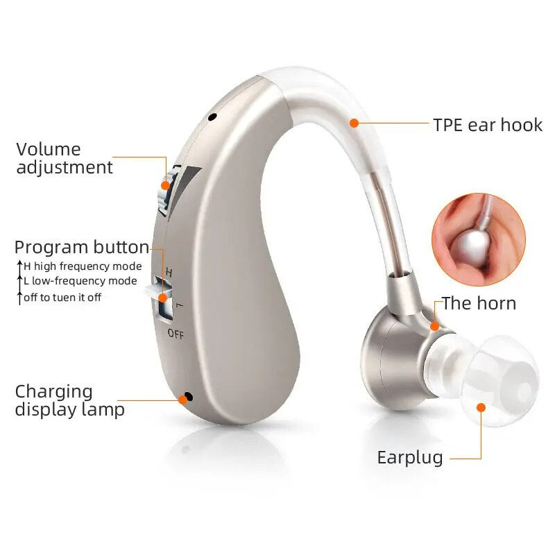 ภาพขนาดย่อ: Dr.isla Hearing Aid Behind The Ear Sound Amplifier Mini Adjustable Tone Volume