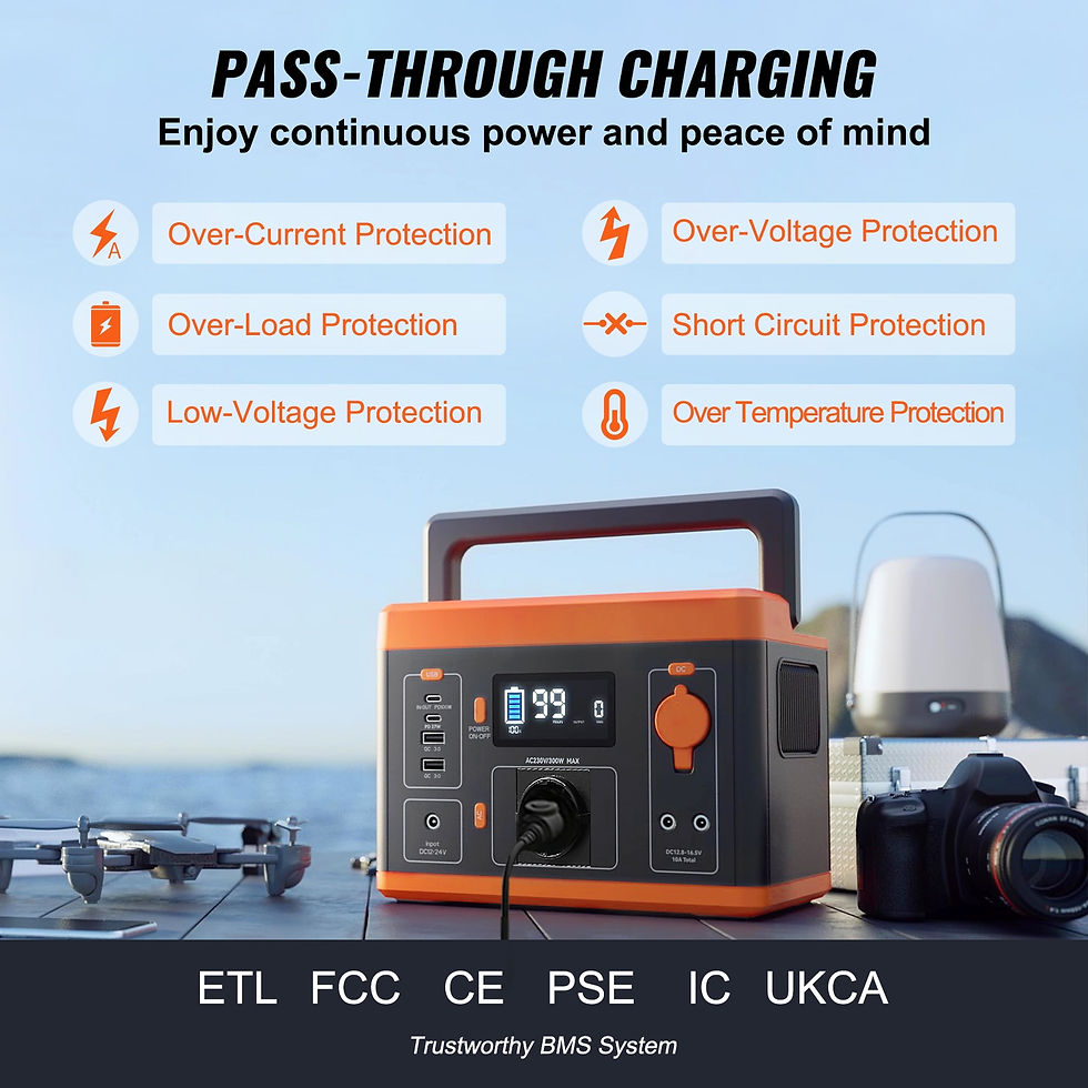 Thumbnail: VEVOR Portable Power Station Solar Generator 296Wh 300W Pure Sine Wave Lithium