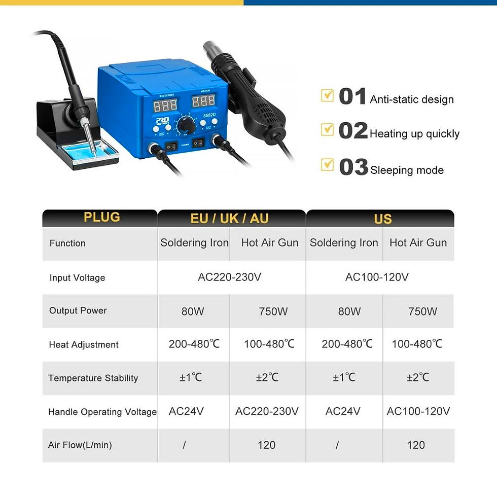 Thumbnail: 800W SMD Soldering Station Quick Heat Electric Hot Air Gun 2 in 1 Led Display