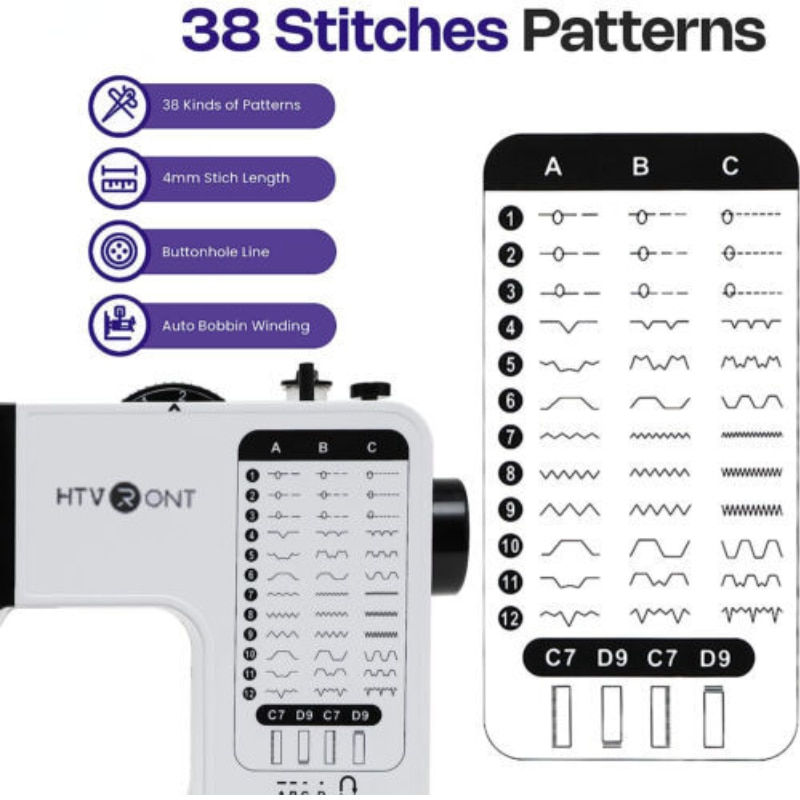 Thumbnail: HTVRONT Electric Sewing Machine Portable for Beginners with 38 Stitches Pattern