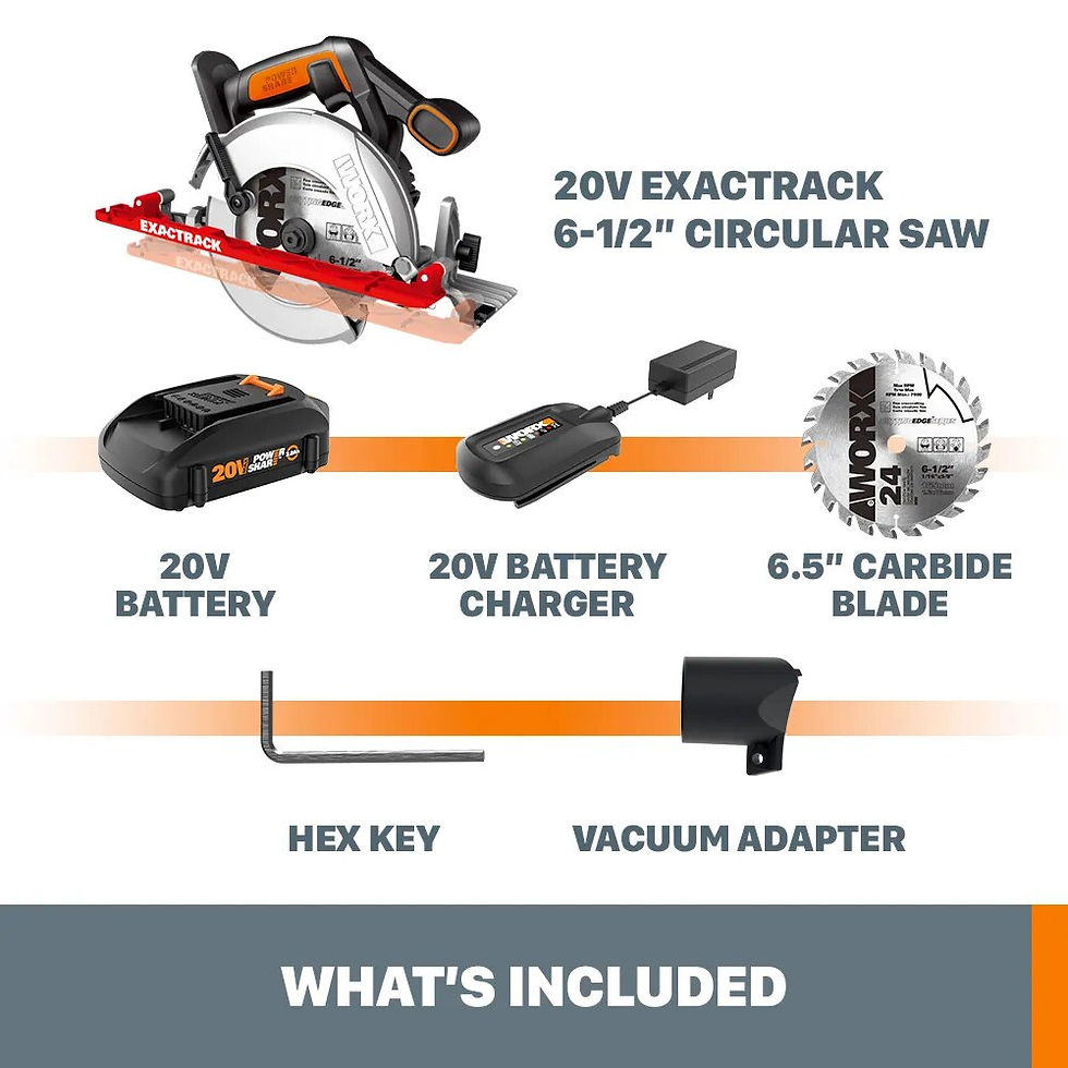 Thumbnail: Worx WX530L 20V Power Share ExacTrack 6.5" Cordless Circular Saw  Chain Saw  Co