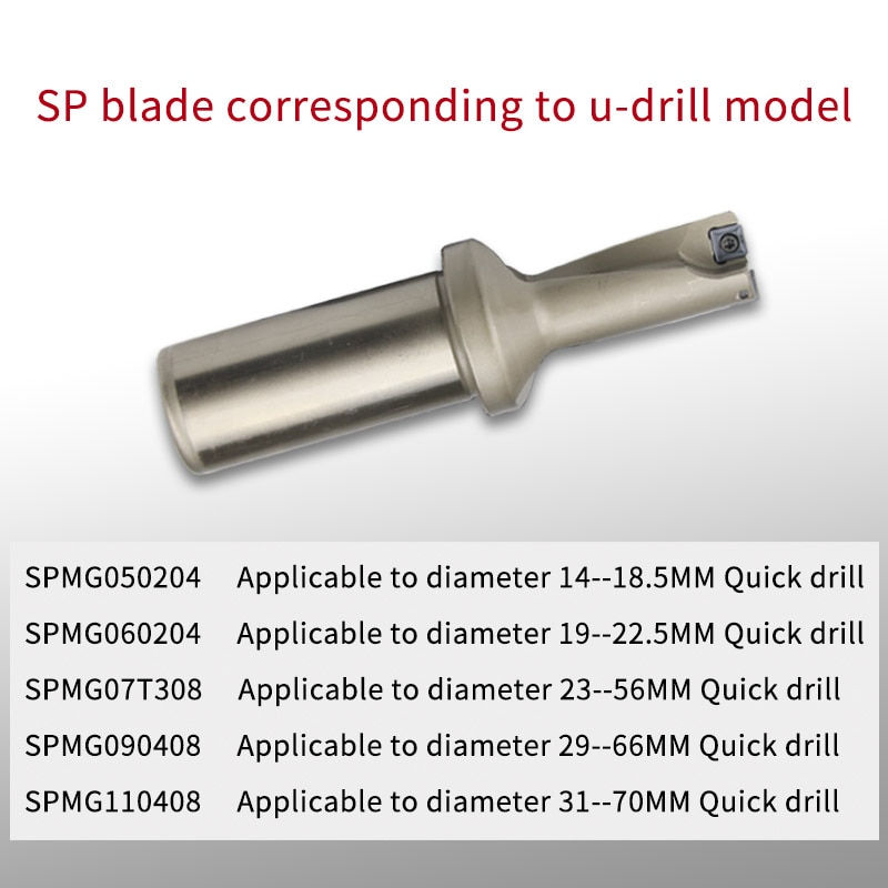 Thumbnail: Fast Violent Drill Blade SPMG CNC Machine Tool Milling Tools Carbide Insert