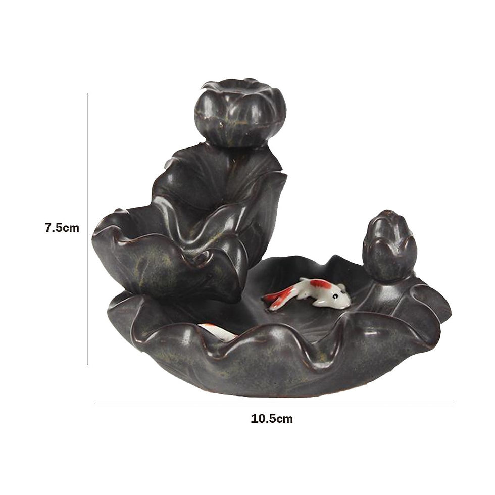 Miniature : Backflow Incense Burner Ceramic Fountain Waterfall Smoke Incense Holder