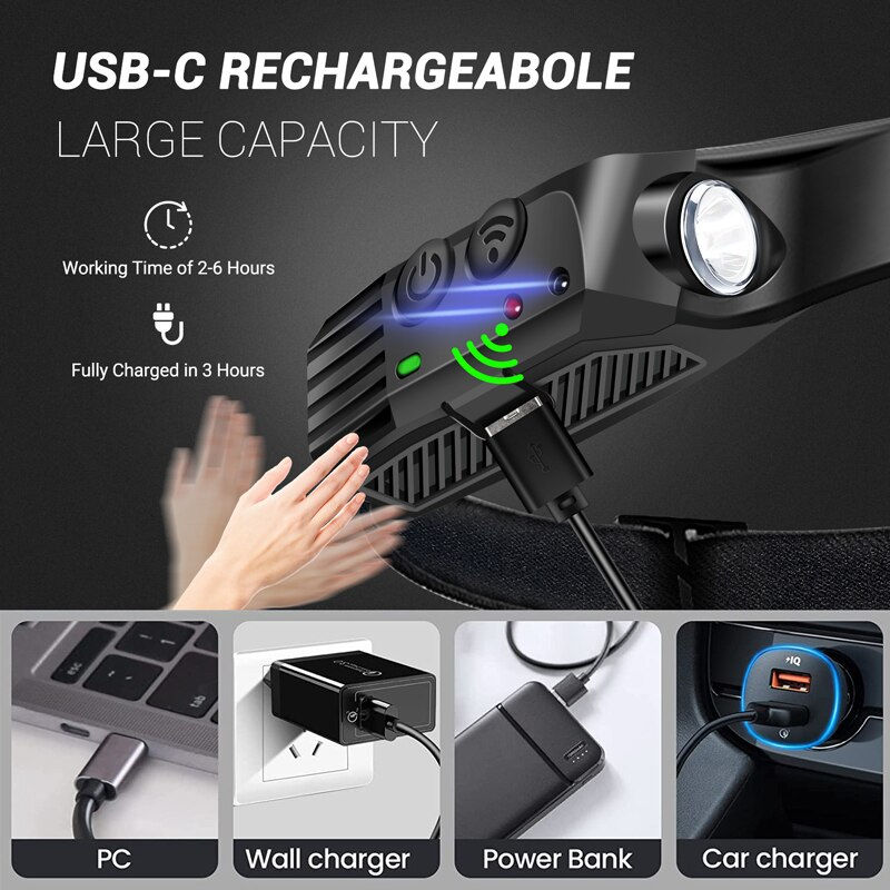 Thumbnail: LED Sensor Headlamp Camping Search Light Head Flashlight Rechargeable Powerful