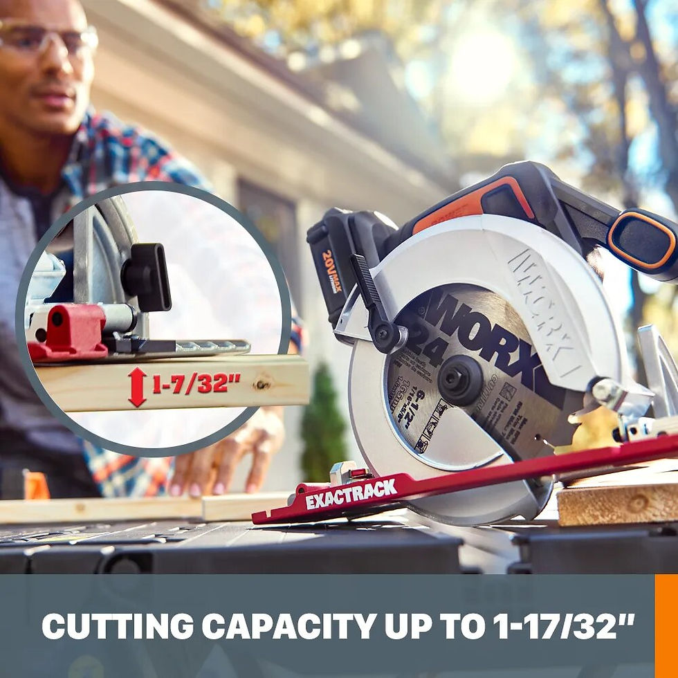 Thumbnail: Worx WX530L 20V Power Share ExacTrack 6.5" Cordless Circular Saw  Chain Saw  Co