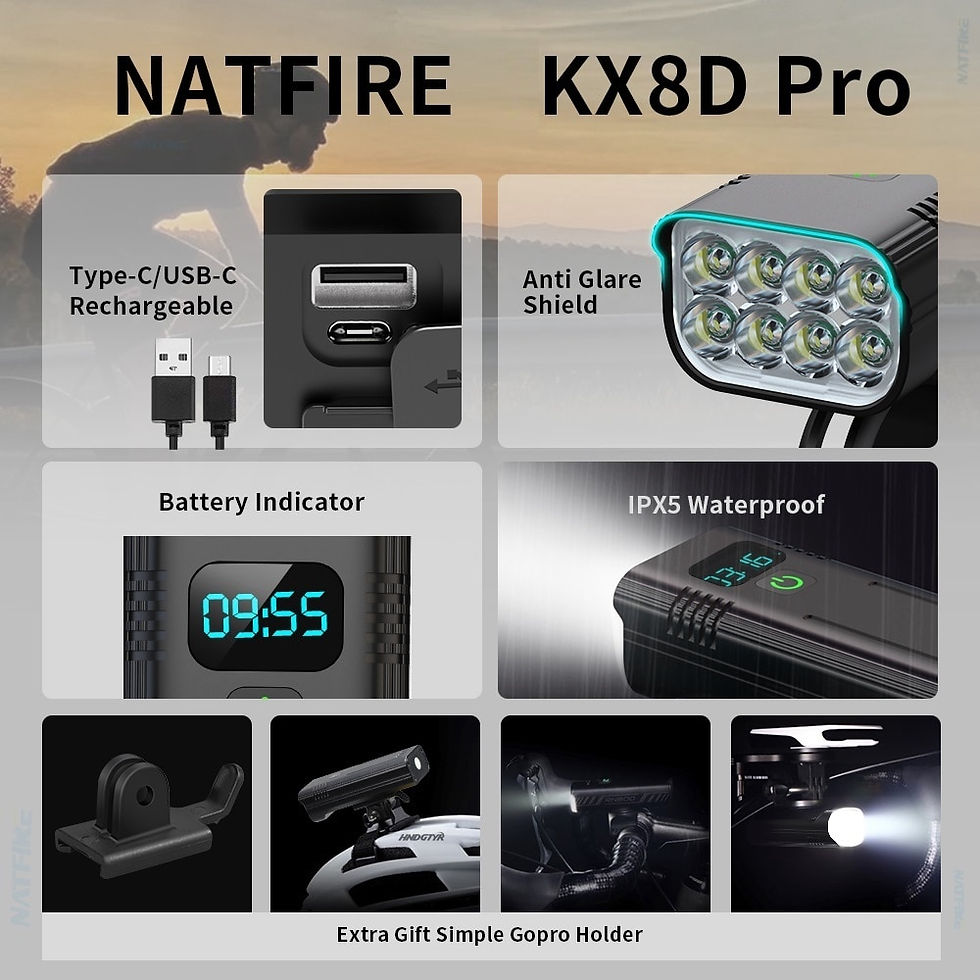 Miniatura: NATFIRE 12 LED Bike Light 4800 Lumen USB C Rechargeable Aluminum MTB Bicycle Li