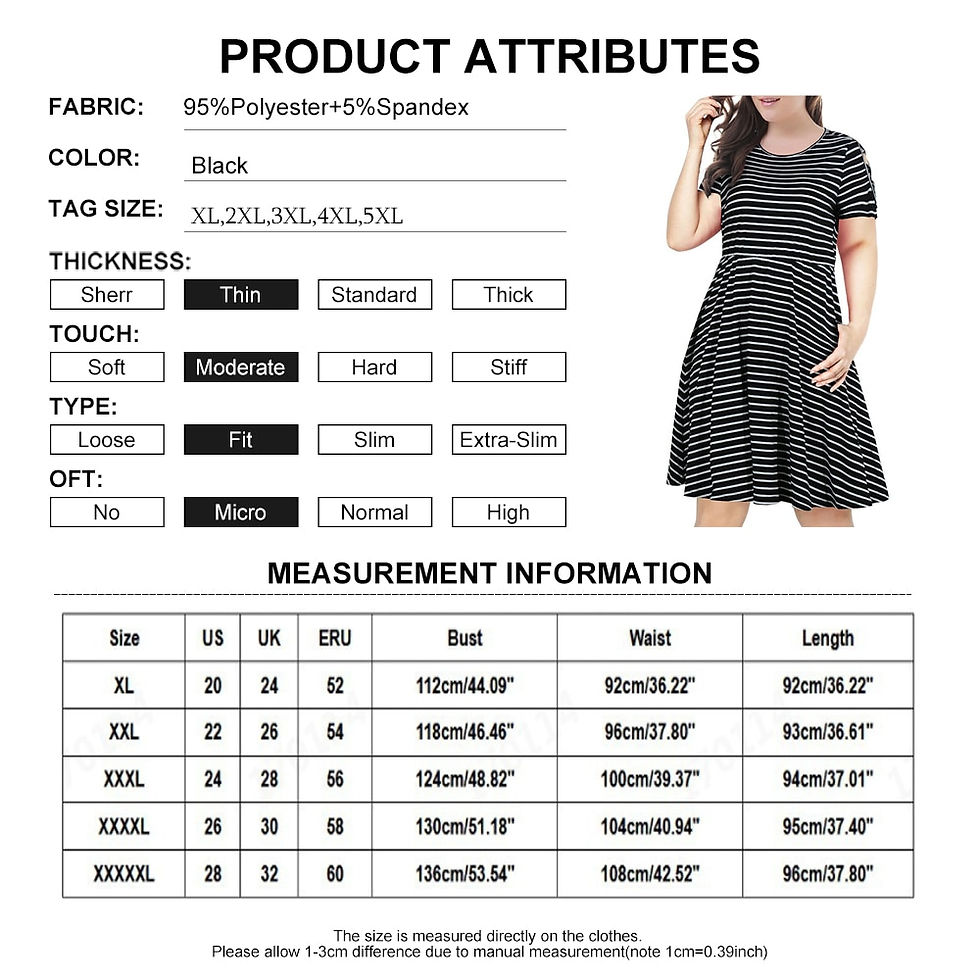 Thumbnail: Plus Size Women A line Dress Loose Cutout Summer Robe Female Striped Fashion St