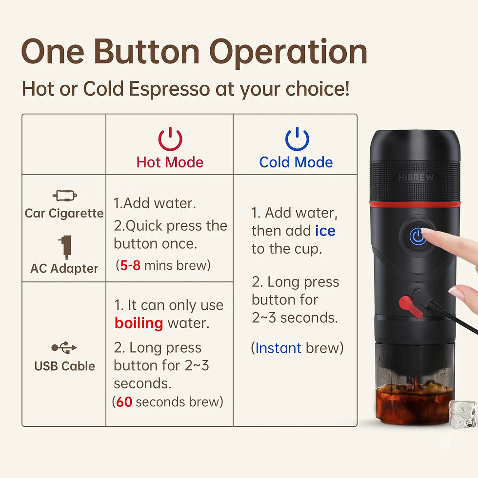 Thumbnail: HiBREW Portable Coffee Machine for Car & Home,DC12V  Expresso Coffee Maker Fit