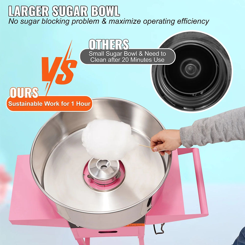 Thumbnail: VEVOR Electric Cotton Candy Machine with Cart 1000W Commercial Floss Maker with