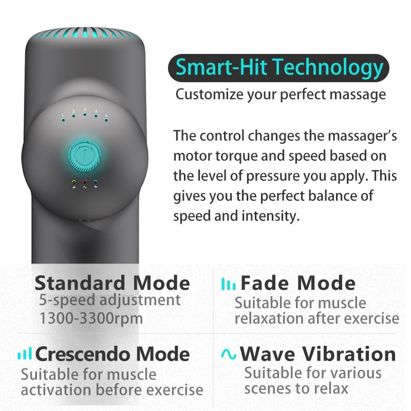 Thumbnail: Booster Massage Gun Electric Neck Massager Smart Hit Fascia Gun for Body Massag