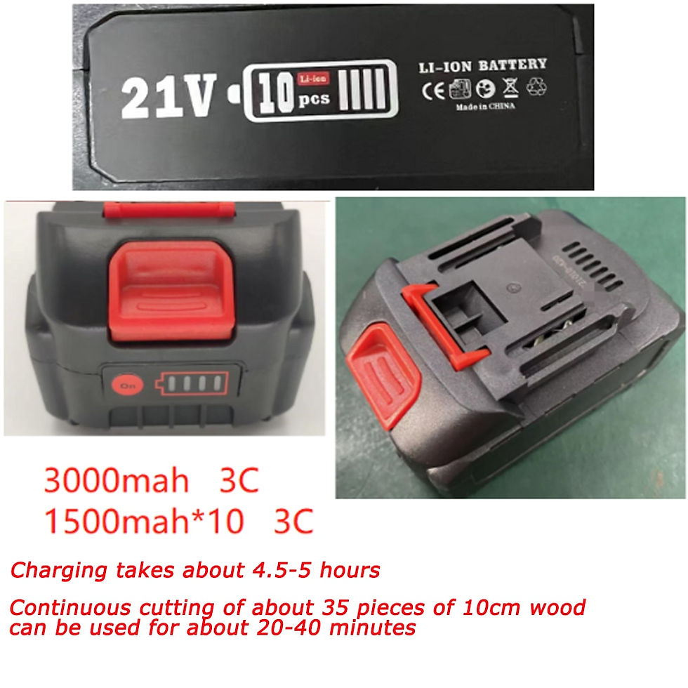 Thumbnail: SEESII 8-inch Brushless Electric Chain Saw With 1/2pcs 3.0 Ah Batteries