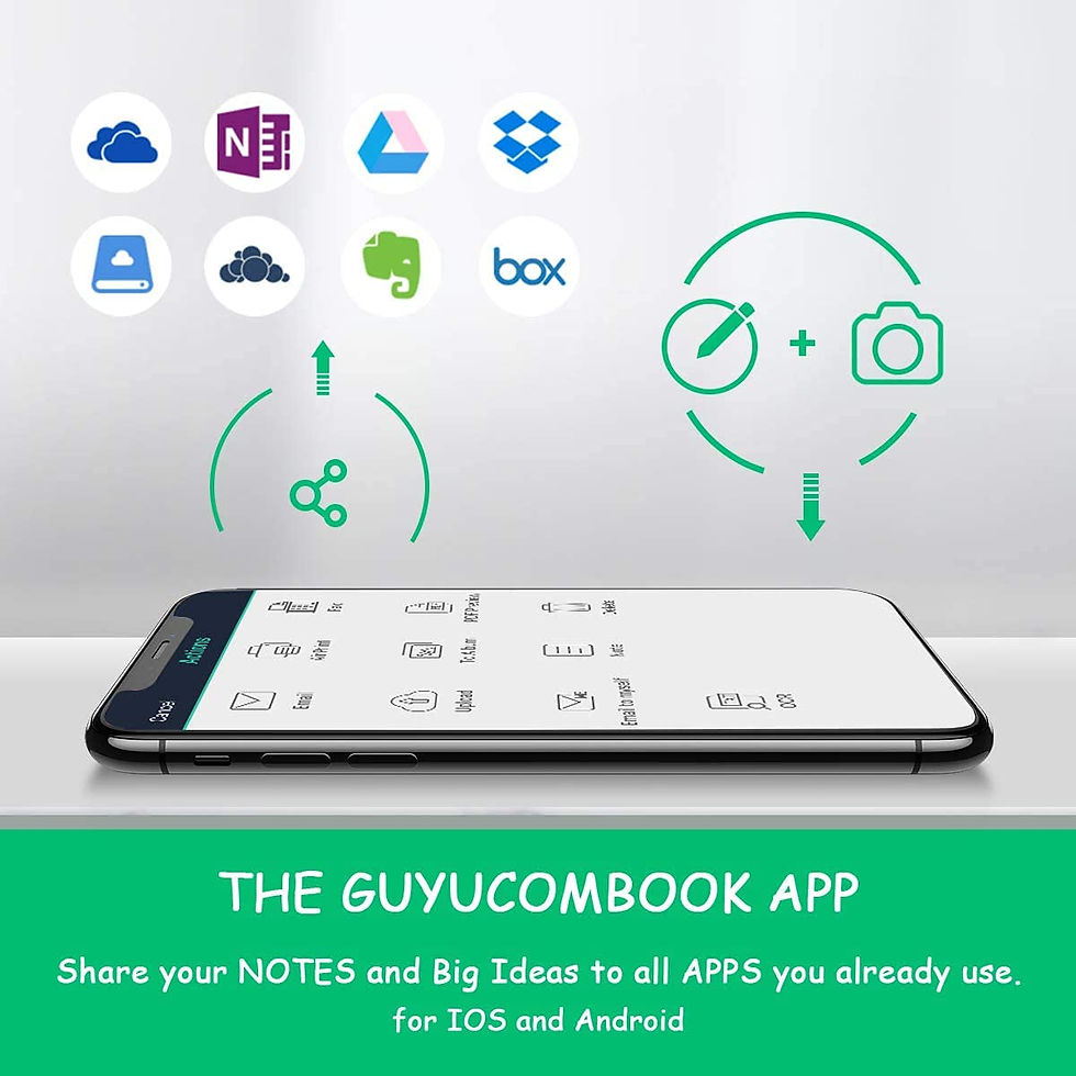 Thumbnail: A4 Reusable Smart Notebook Digital Notepad Lined Dotted with Erasable Pen and W
