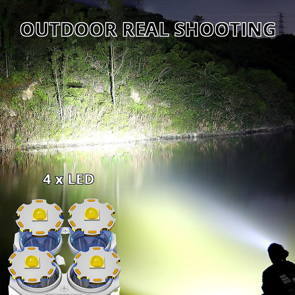Thumbnail: High Power LED Flashlights Camping Torch With 4 Lamp Beads And COB Side Light R