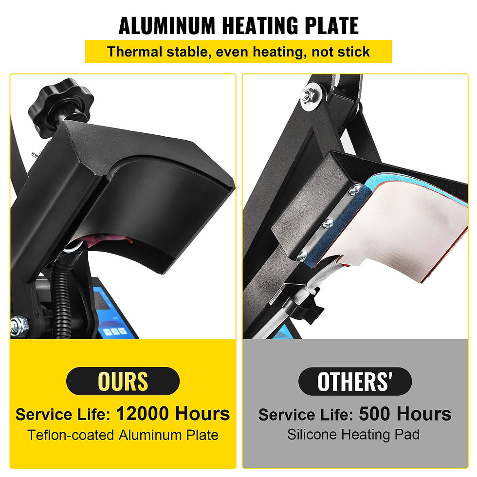 Thumbnail: VEVOR Hat Cap Heat Press 5.5 x 3.5 inch Heat Transfer Stamping Sublimation Mach