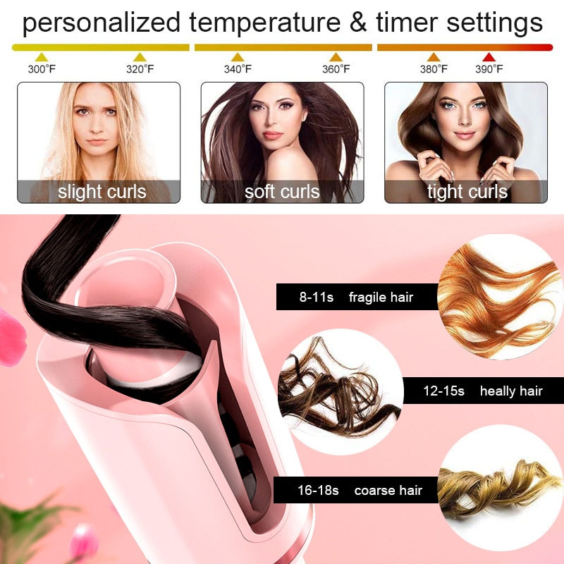 Thumbnail: AmazeFan Automatic Curling Iron Rotating Curls Waves Ceramic Curly Magic