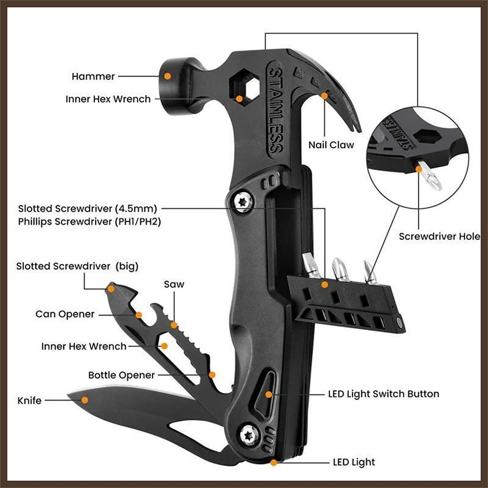 Thumbnail: Multifunctional Pliers Stainless Steel Tool Nylon Sheath Outdoor Survival