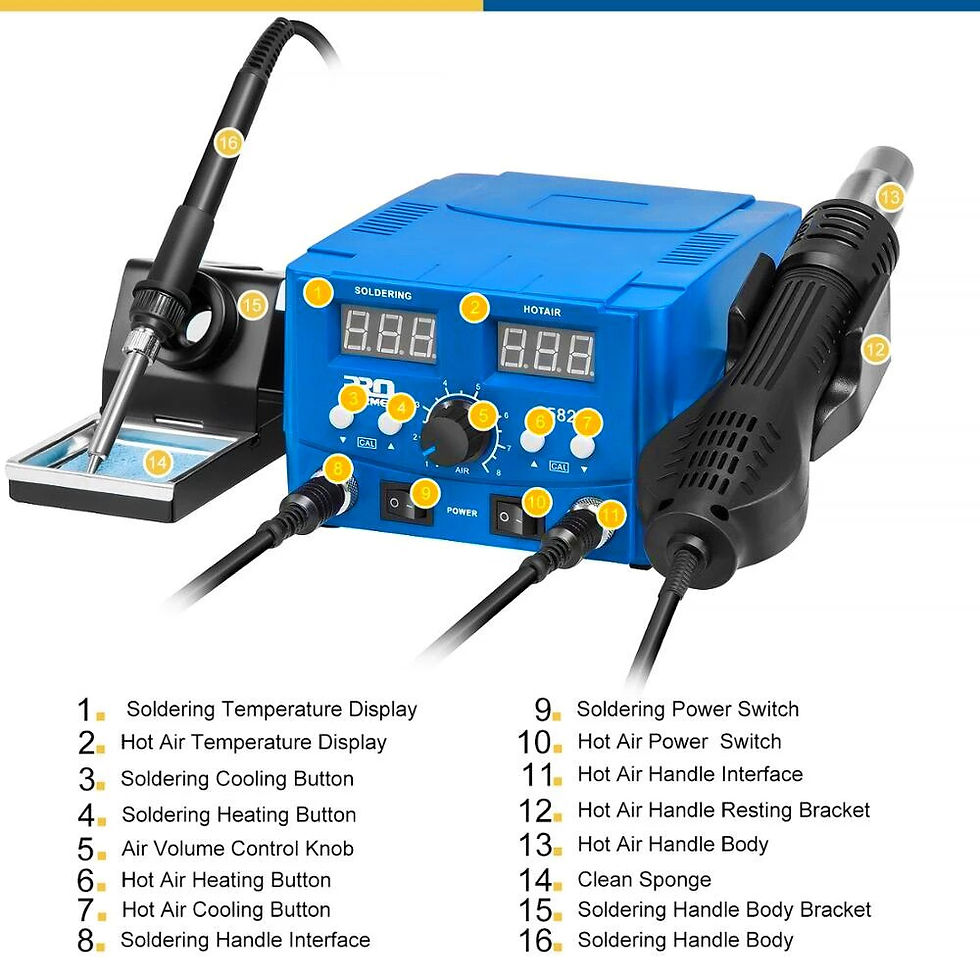 Thumbnail: 800W SMD Soldering Station Quick Heat Electric Hot Air Gun 2 in 1 Led Display
