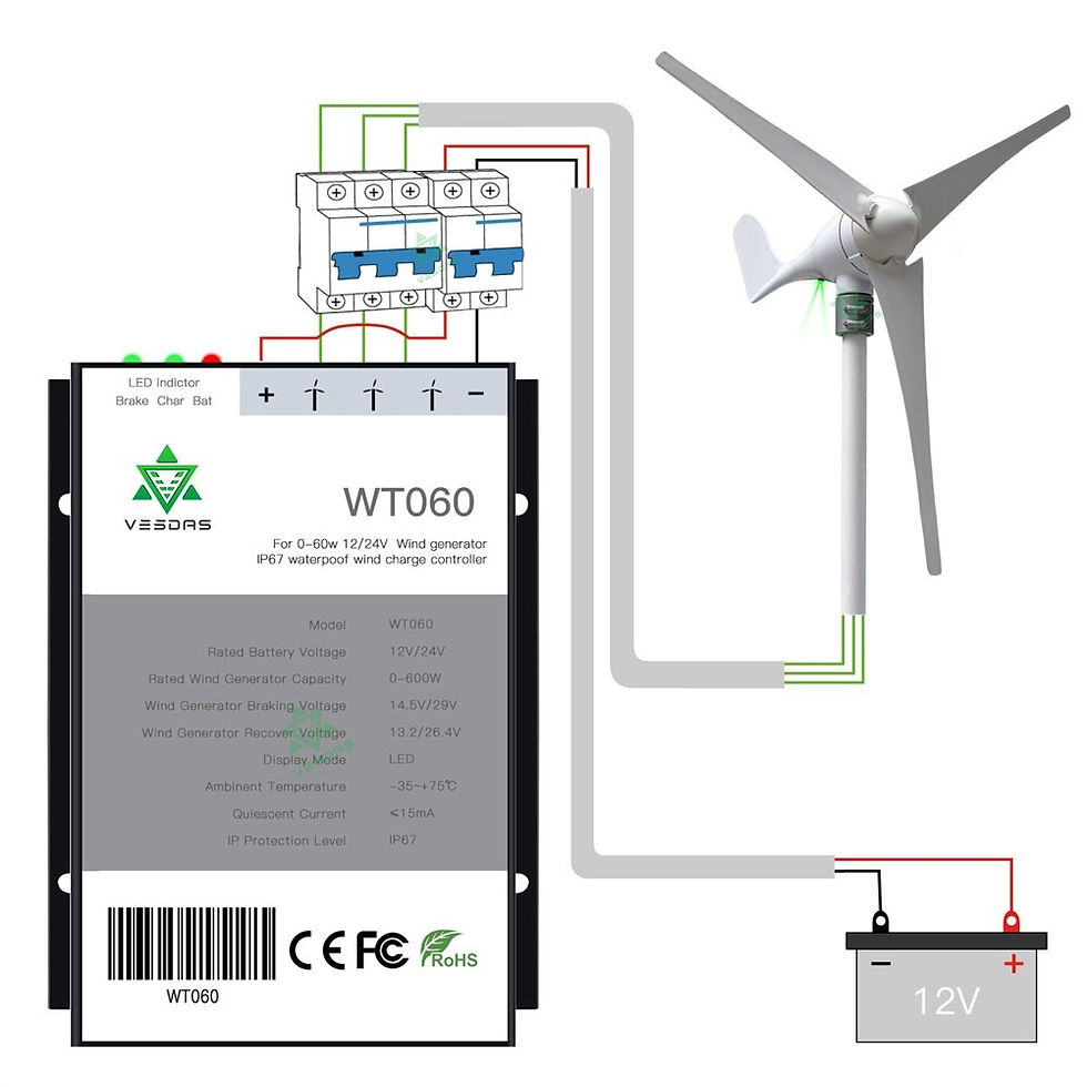 Thumbnail: 600W 12V 24V Auto IP67 Wind Turbine Generator Charge Discharge Controller