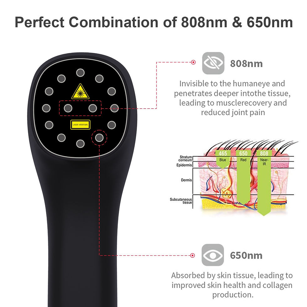 Thumbnail: LLLT Cold Laser Therapy Device 650nm 808nm Sport Injuries Sciatica Heel Spurs