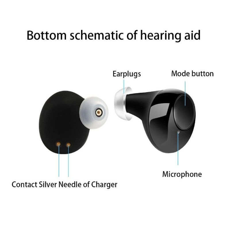 Thumbnail: 1 Pair USB Rechargeable Mini In Ear Portable Invisible Hearing Aids Assistant A