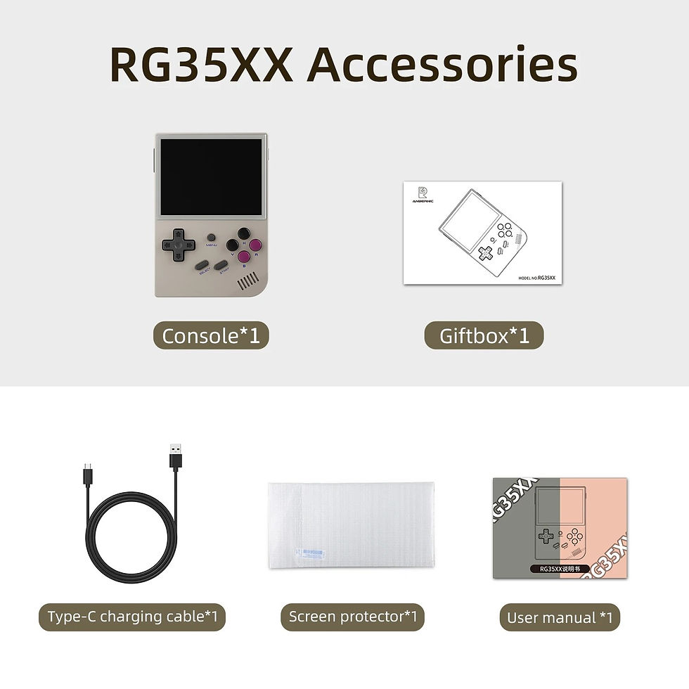 Thumbnail: ANBERNIC RG35XX/RG35XX PLUS Handheld Game Player  3.5″ IPS 640*480 Screen Porta