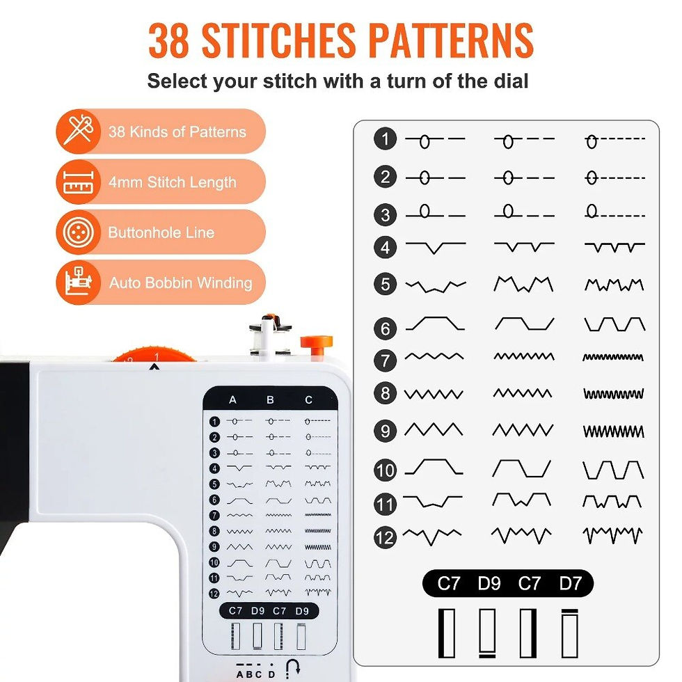 Miniaturebillede: Sewing Machine for Beginners - 38 Built-in Stitches Sewing Machine for Kids wit