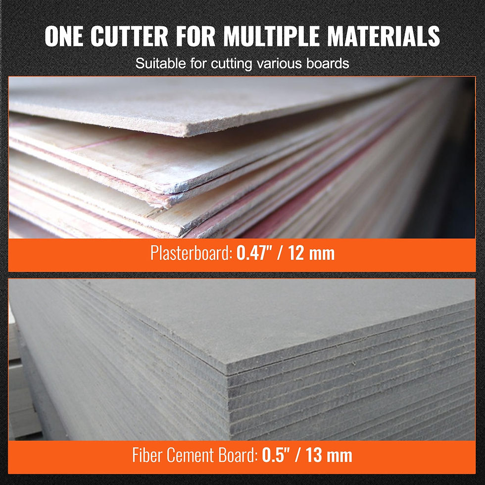 Thumbnail: VEVOR Board Cutter Drill Attachment Board Shears Attachment with 360 Degree Piv