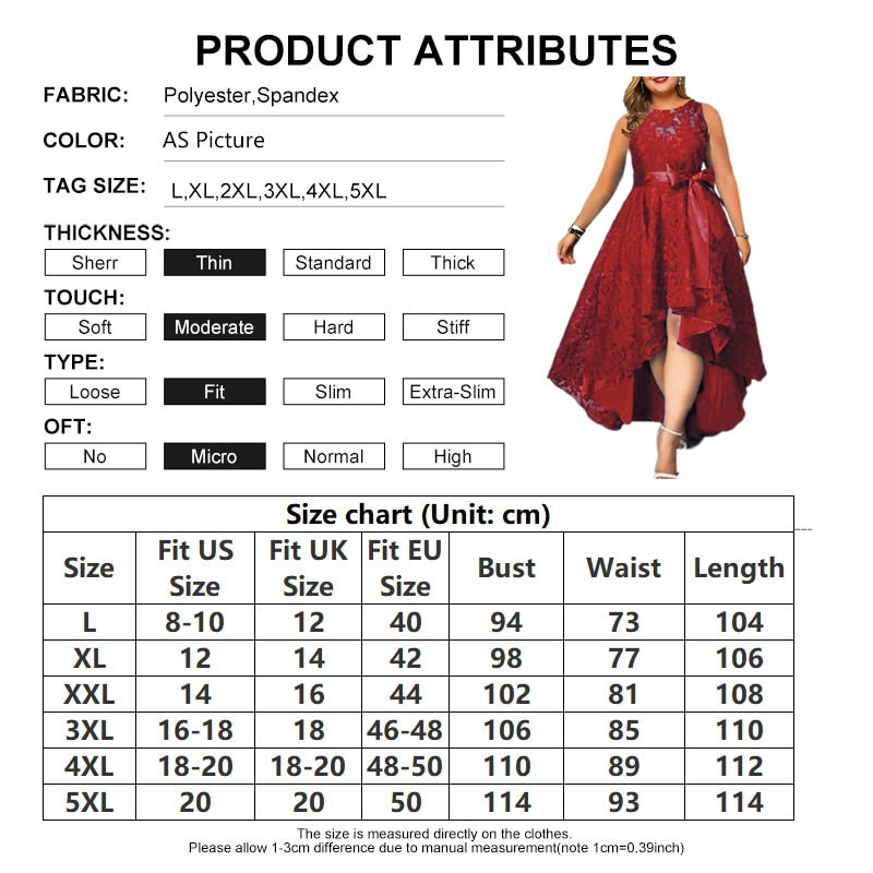 ภาพขนาดย่อ: Women's Plus Size Elegant Floral Lace Dress Sleeveless Crew Neck Cocktail Dress
