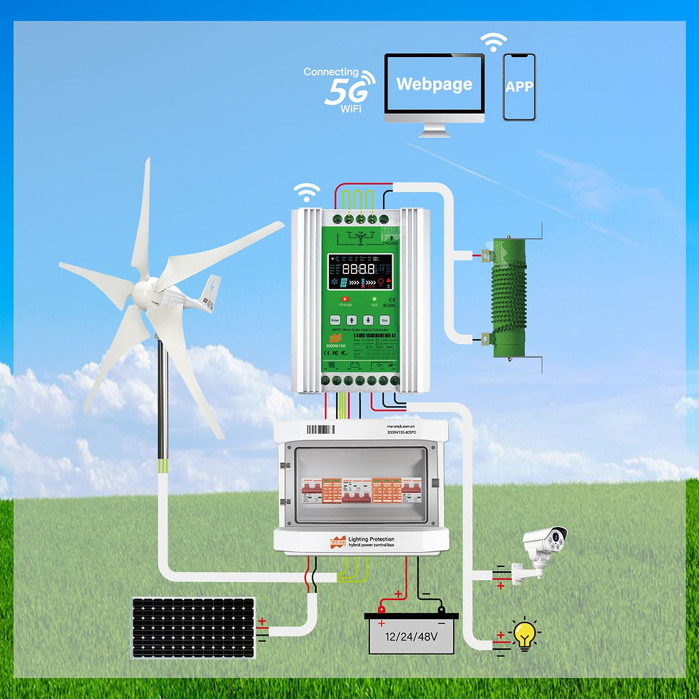 Thumbnail: 4000W Wind Solar Hybrid Charge Controller with Equalizer, 12V 24V 48V AUTO