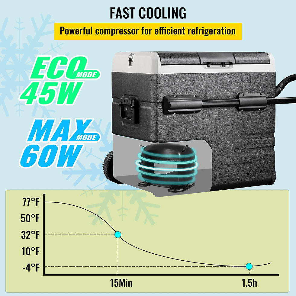 Miniaturbild: VEVOR 45L 55L 75L 95L Car Refrigerator Portable Compressor Freezer Fridge Dual